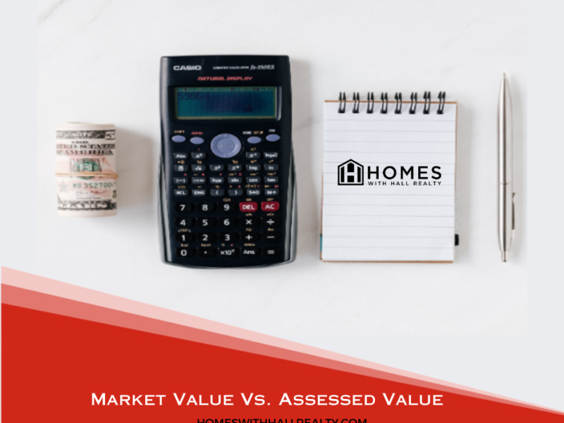 Market Value Vs. Assessed Value