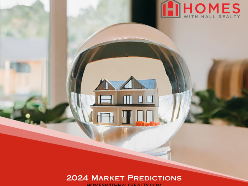 2024 Market Predictions